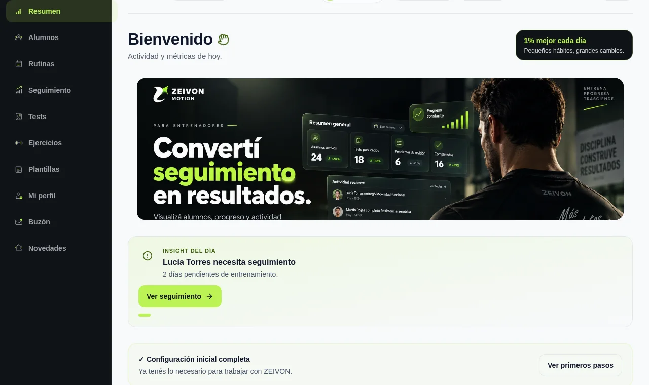 Entrená personas. No planillas.